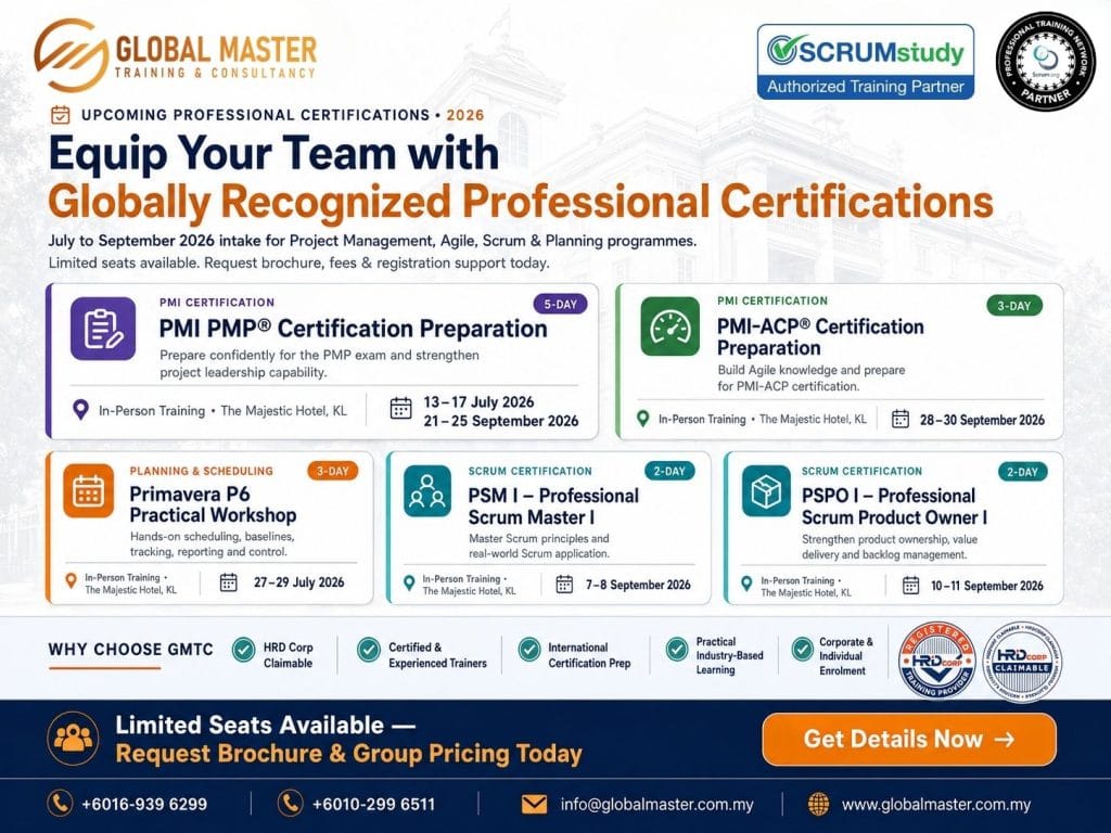 Upcoming professional certification training programmes 2026 by Global Master Training & Consultancy, including PMP, PMI-ACP, Primavera P6, PSM I and PSPO I courses in Kuala Lumpur
